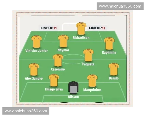 世界杯首发阵容解析 各国队伍最强阵容曝光 战术布局与球员选择的深度剖析 世界杯首发阵容解析 各国队伍最强阵容曝光 战术布局与球员选择的深度剖析